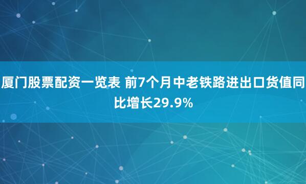 厦门股票配资一览表 前7个月中老铁路进出口货值同比增长29.9%